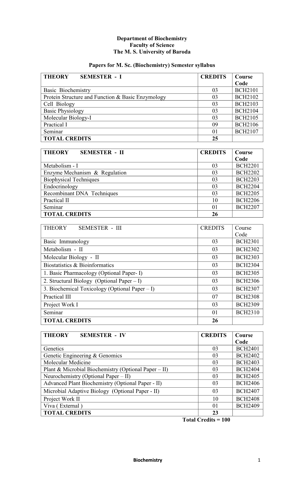 Paper Iv : Basic Physiology