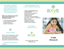 Trisomy X) • AXYS Family Conference • 48,XXYY and 48,XXXY
