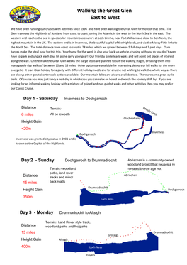 Walking the Great Glen East to West