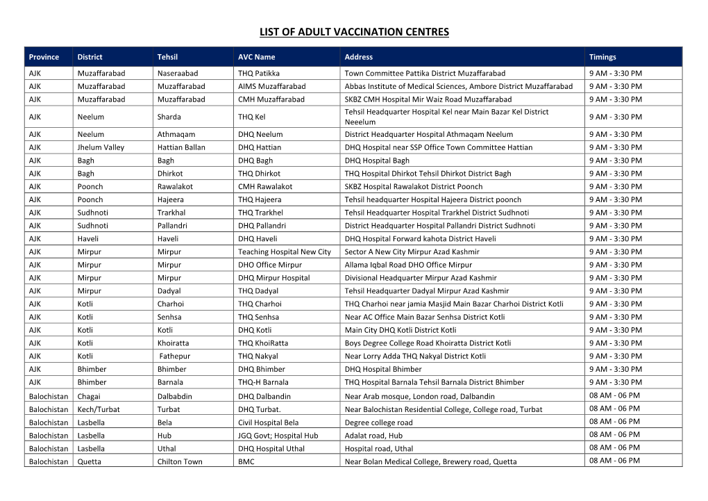 List of Adult Vaccination Centres