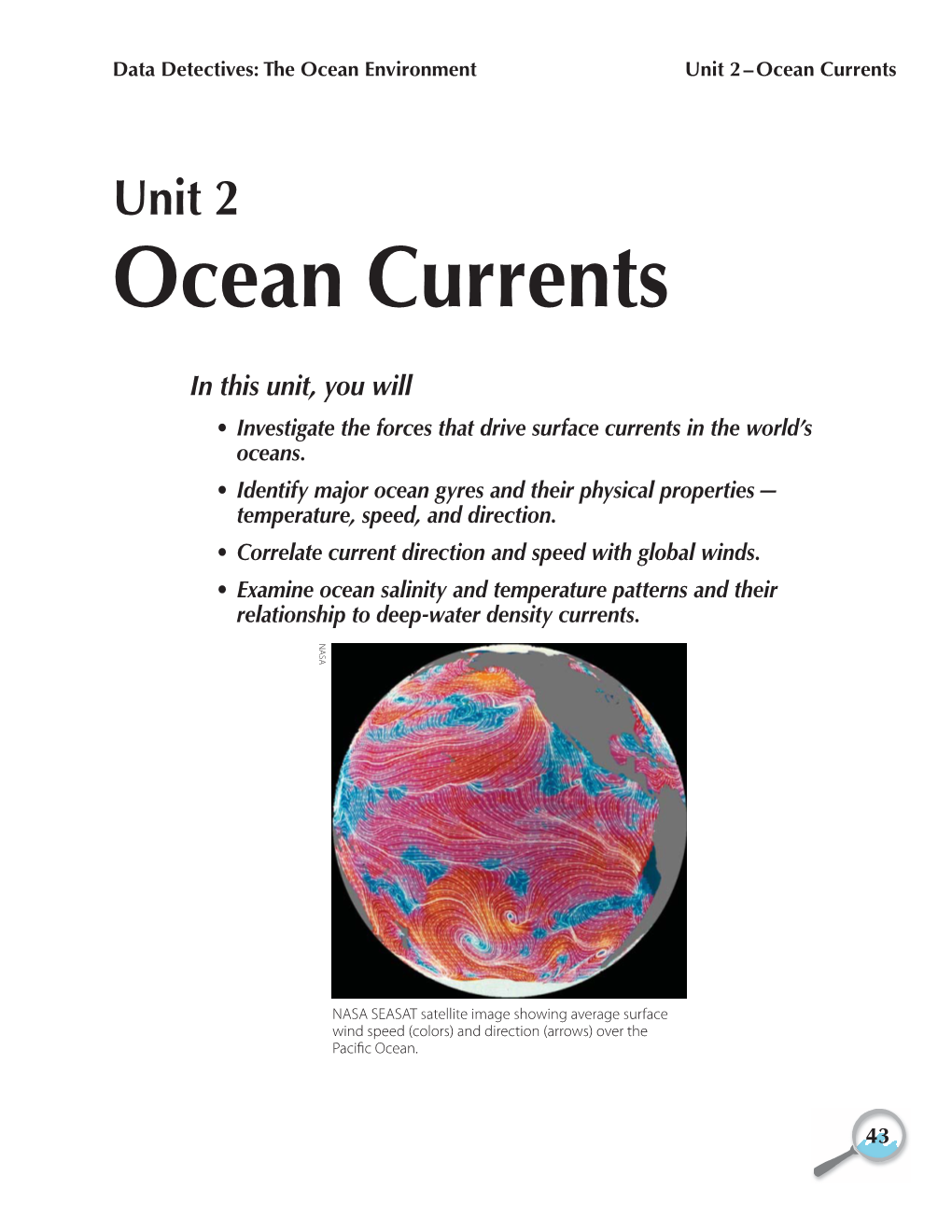 Ocean Currents