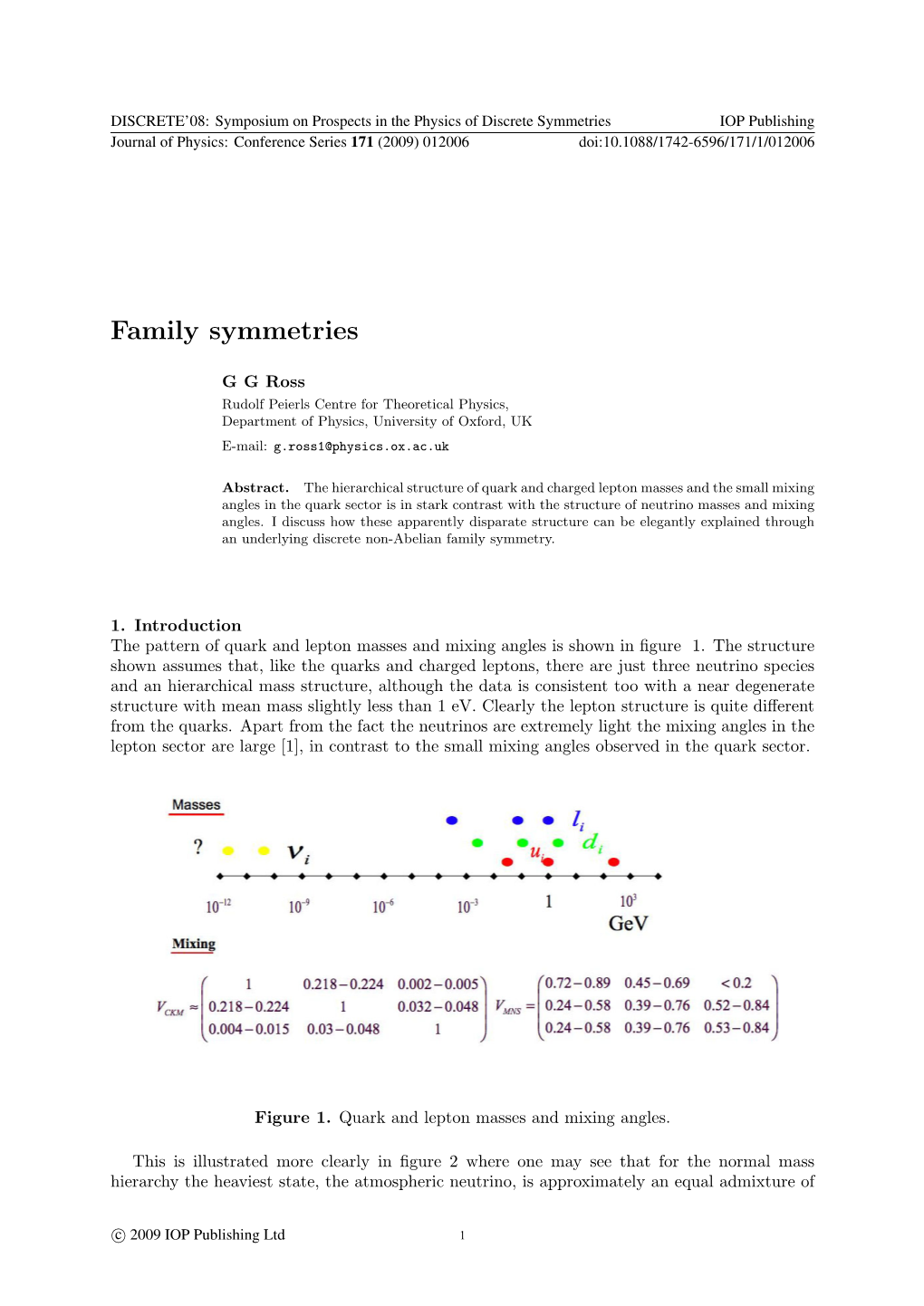 Family Symmetries