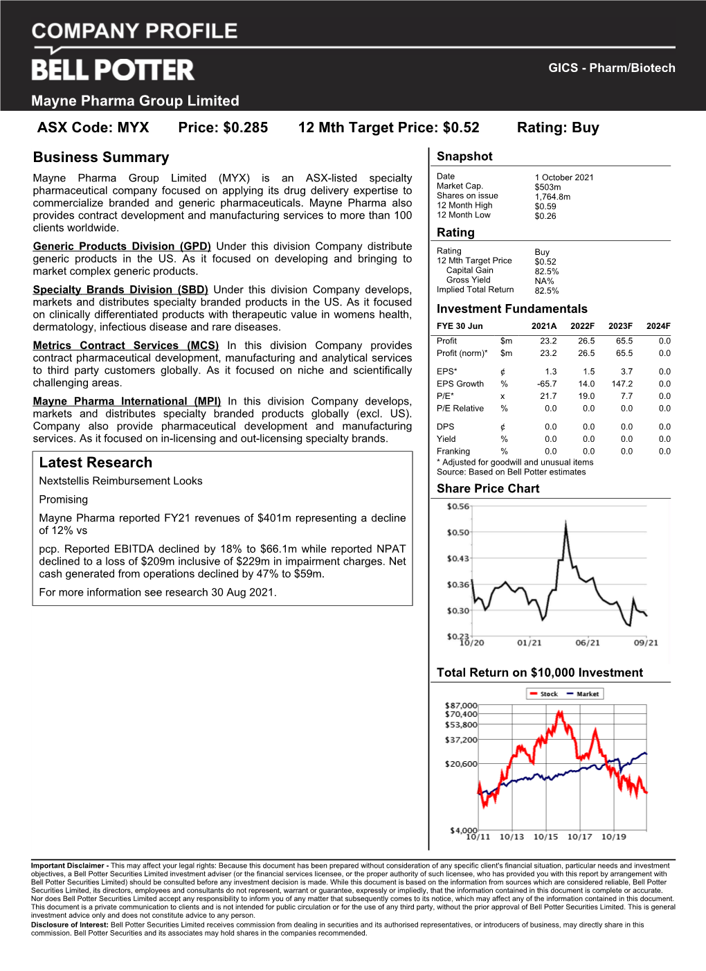 Mayne Pharma Group Limited ASX Code: MYX Price: $0.285 12 Mth Target Price: $0.52 Rating: Buy