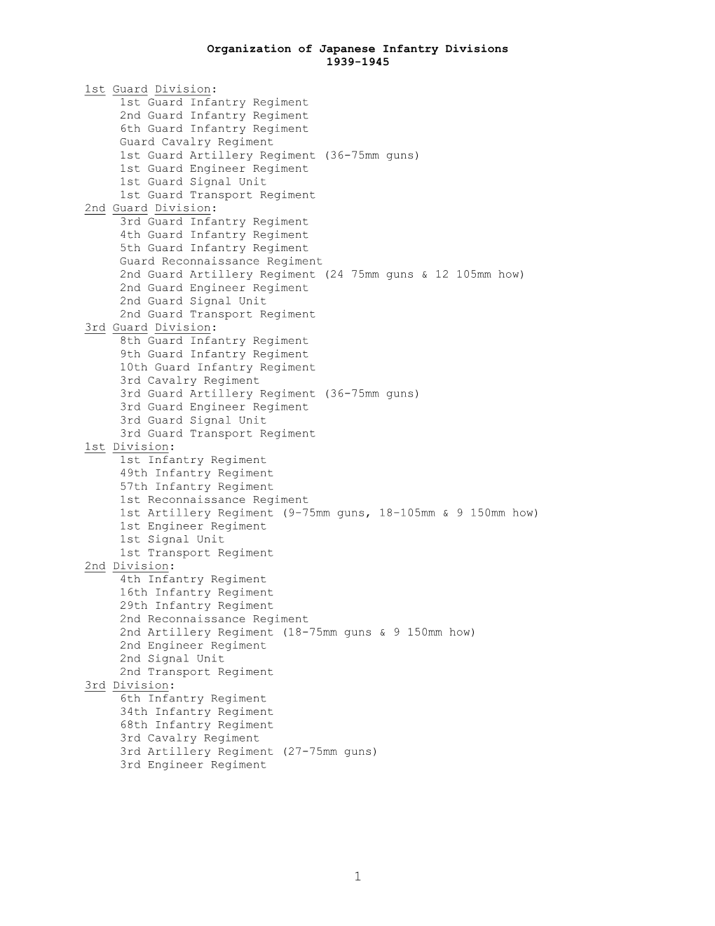 Organization of Japanese Infantry Divisions, 1941