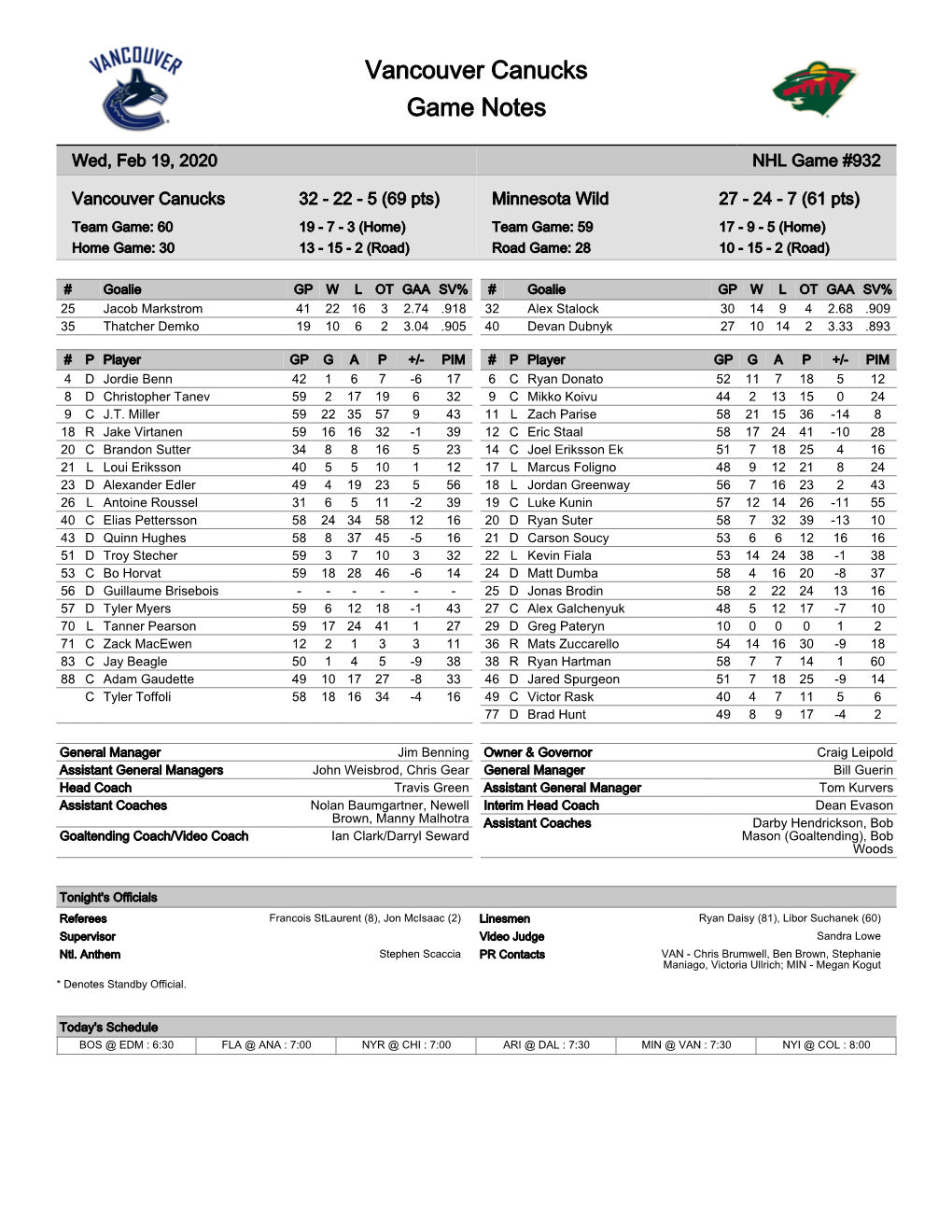 Vancouver Canucks Game Notes