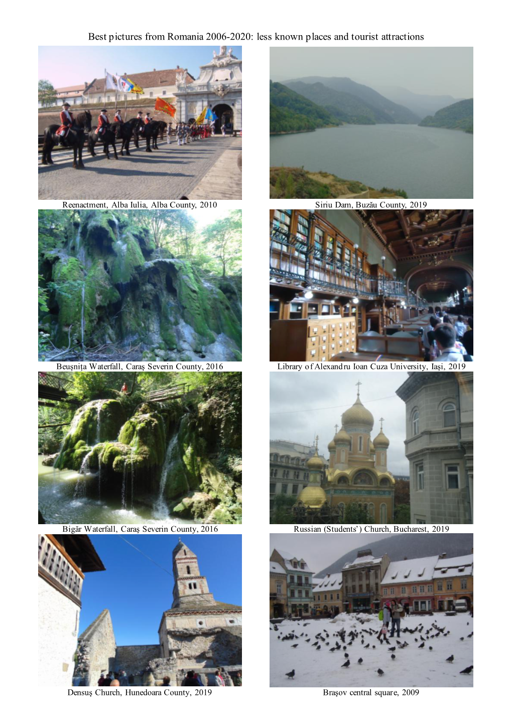 Best Pictures from Romania 2006-2020: Less Known Places and Tourist Attractions
