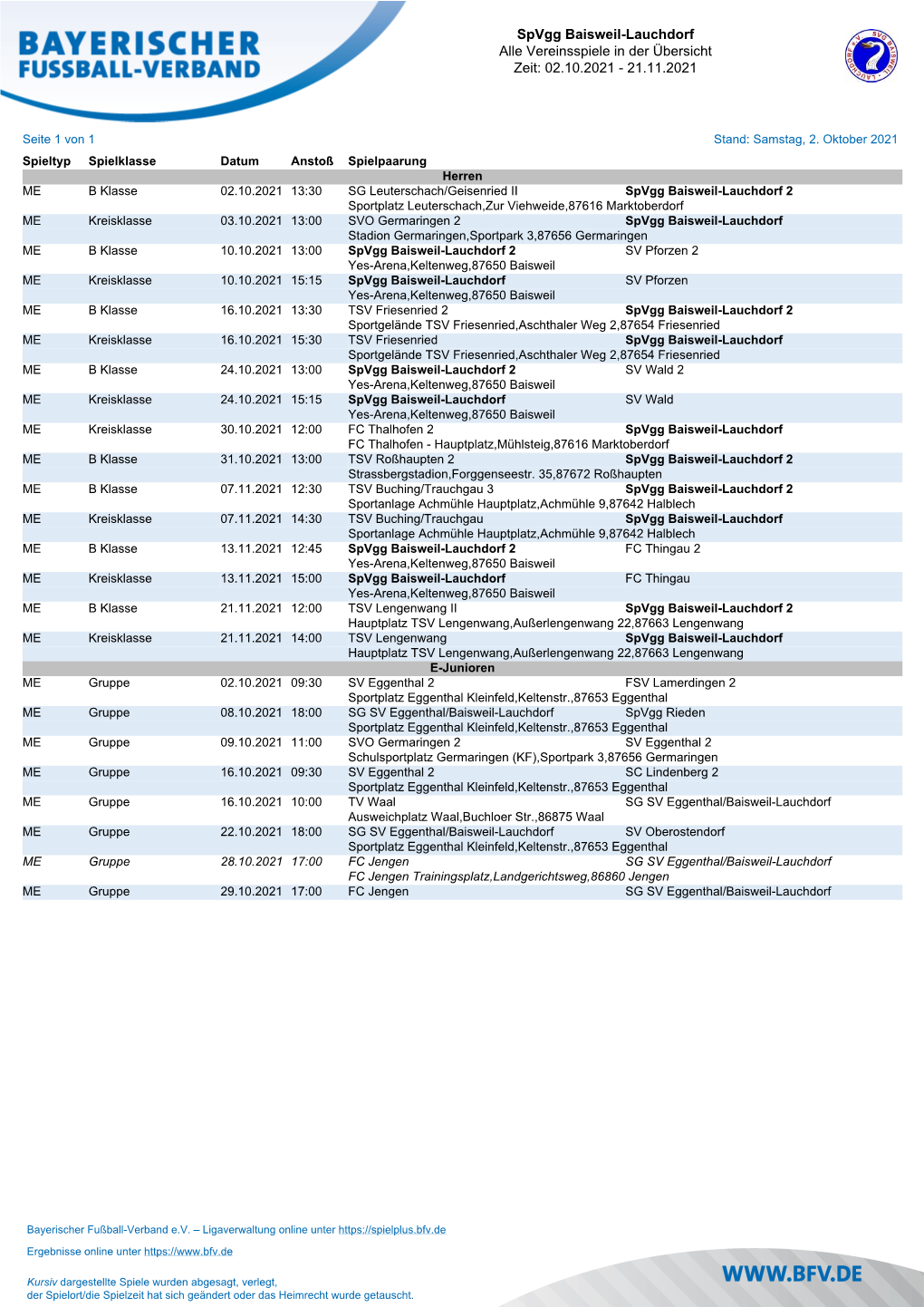 Spvgg Baisweil-Lauchdorf Alle Vereinsspiele in Der Übersicht Zeit: 02.10.2021 - 21.11.2021