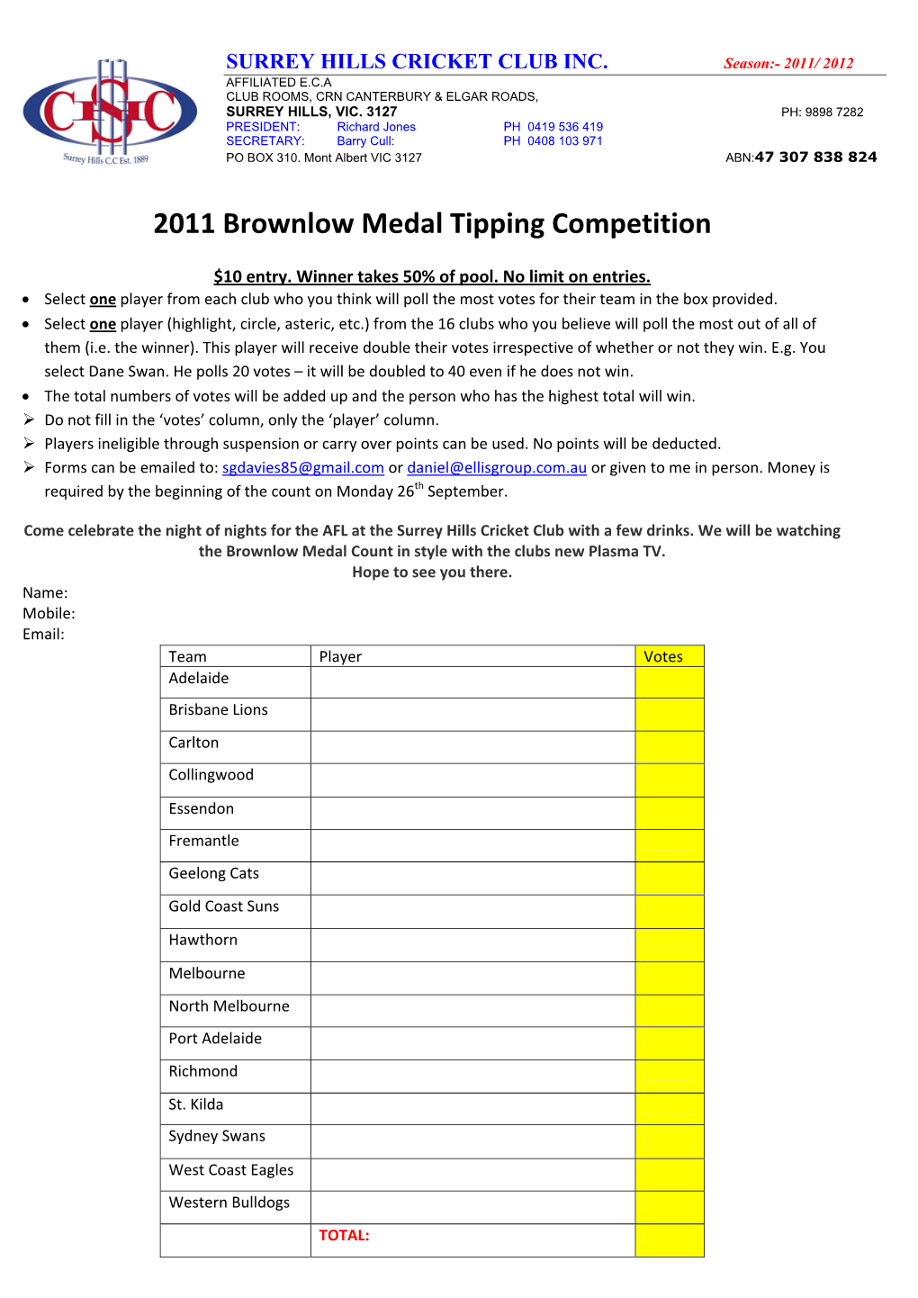 2011 Brownlow Medal Tipping Competition