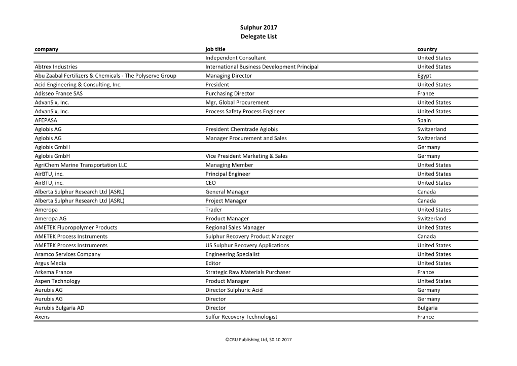 Sulphur 2017 Delegate List