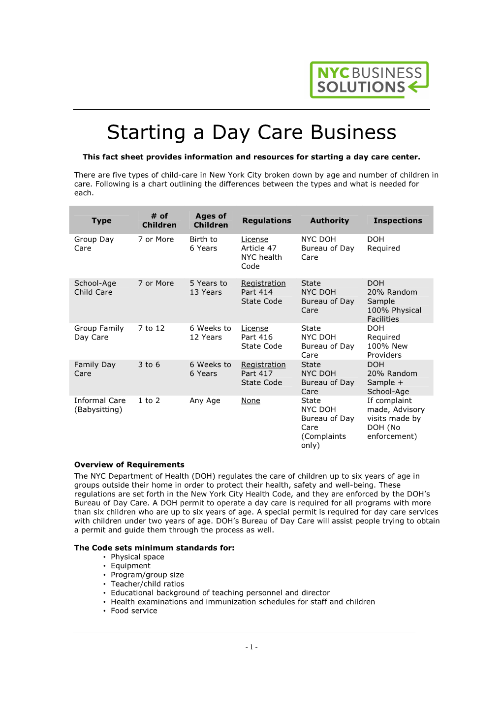 Day Care Business Fact Sheet