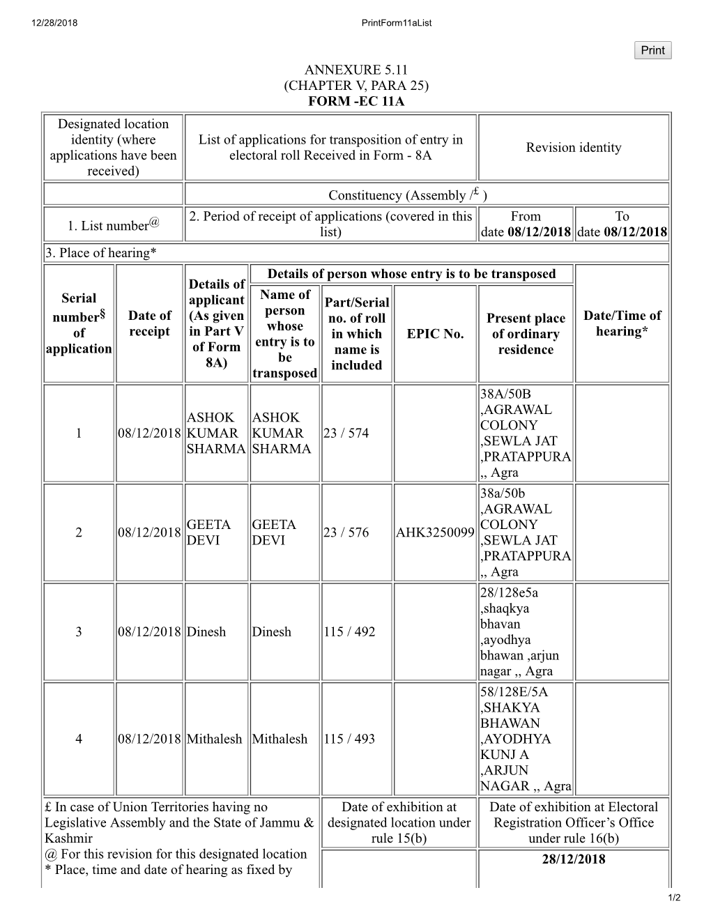 ANNEXURE 5.11 (CHAPTER V, PARA 25) FORM -EC 11A Designated Location Identity (Where Applications Have Been Received) List Of