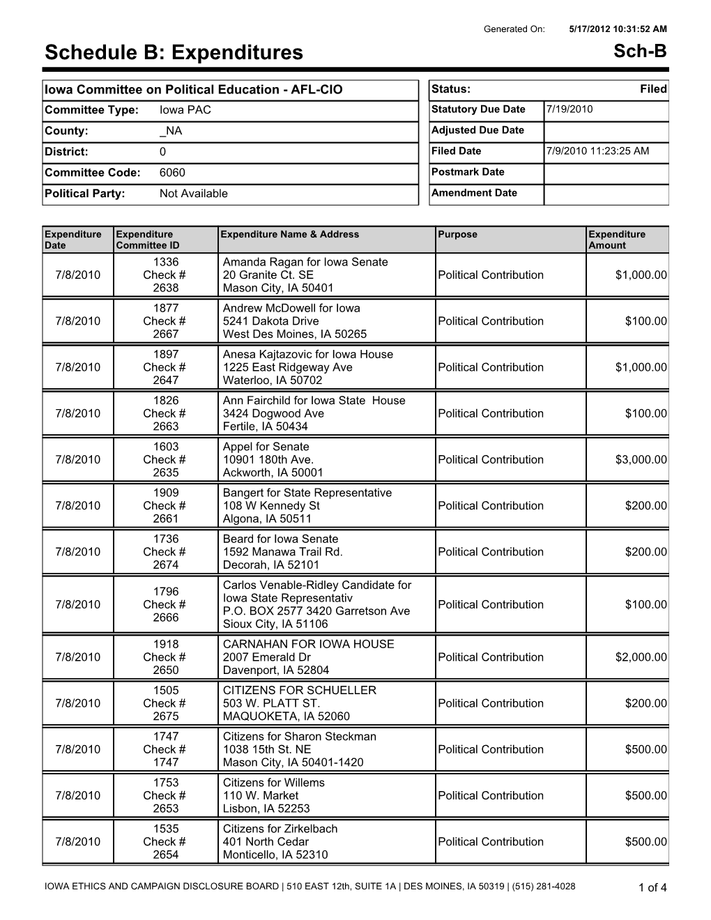 Expenditures Sch-B