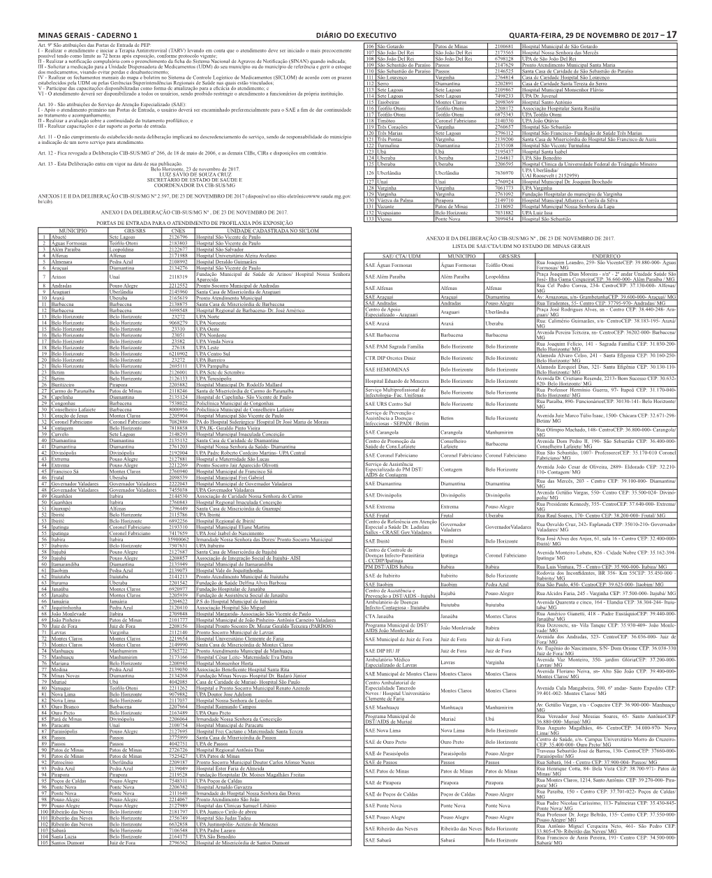 Minas Gerais - Caderno 1 Diário Do Executivo Quarta-Feira, 29 De Novembro De 2017 – 17 Art
