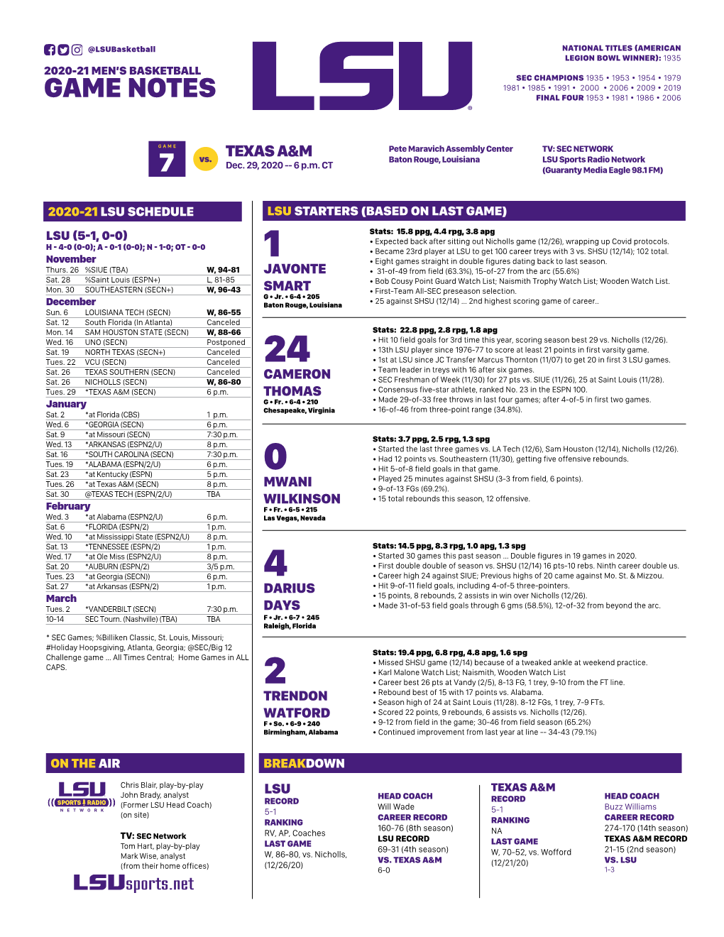 Game Notes Final Four 1953 • 1981 • 1986 • 2006