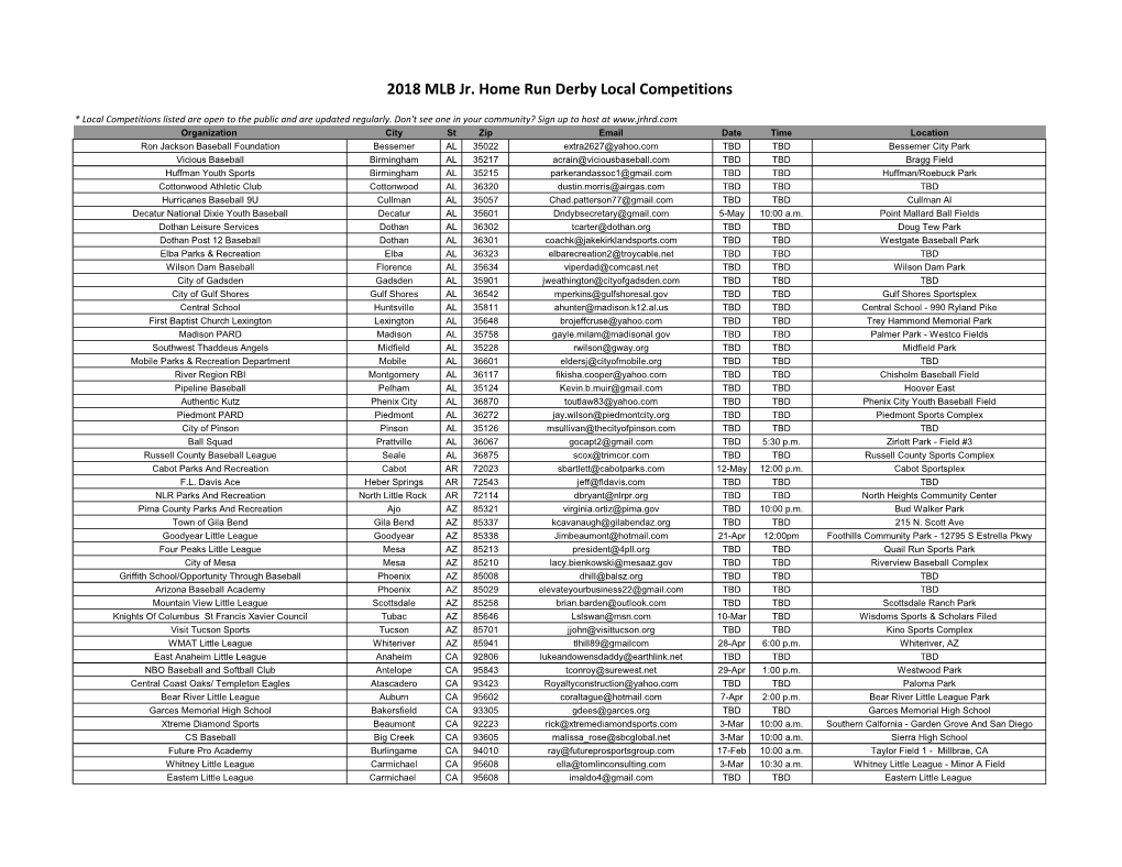 2018 MLB Jr. Home Run Derby Local Competitions