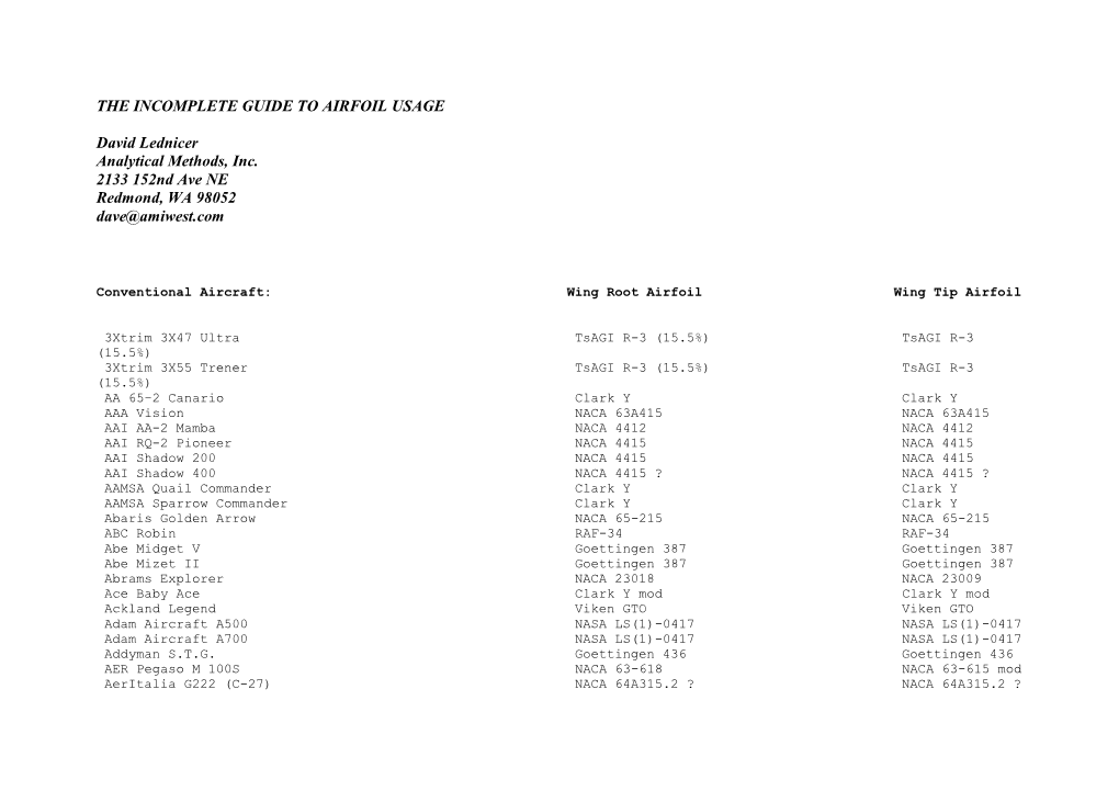 THE INCOMPLETE GUIDE to AIRFOIL USAGE David Lednicer
