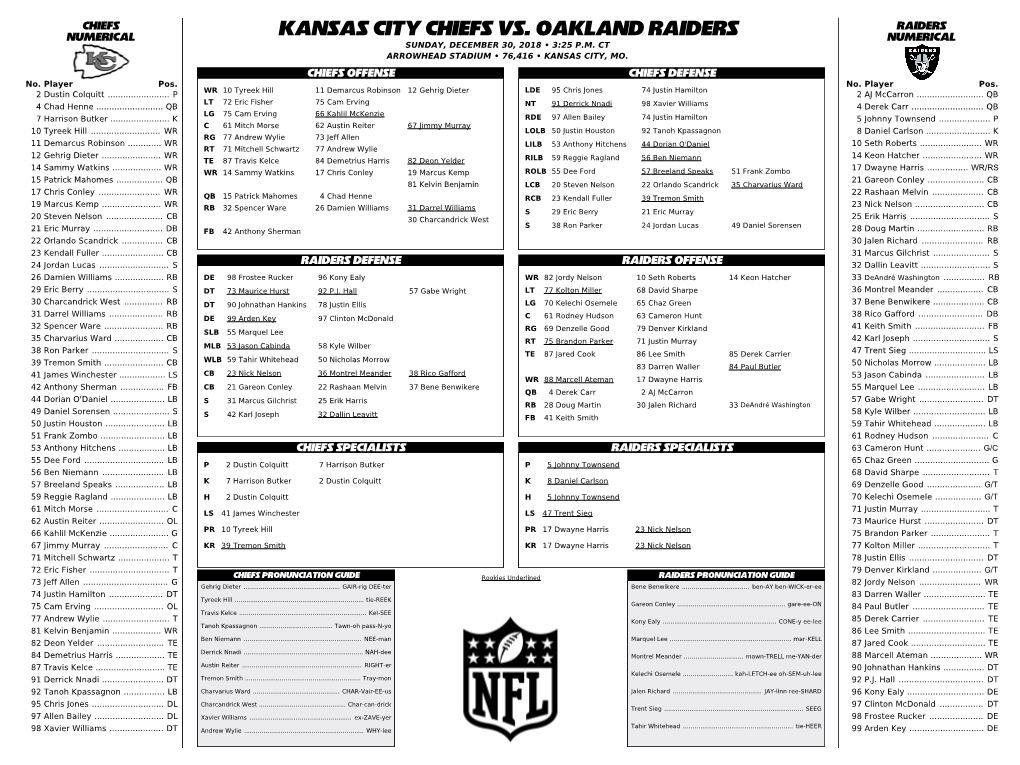 Kansas City Chiefs Vs. Oakland Raiders Numerical Sunday, December 30, 2018 • 3:25 P.M