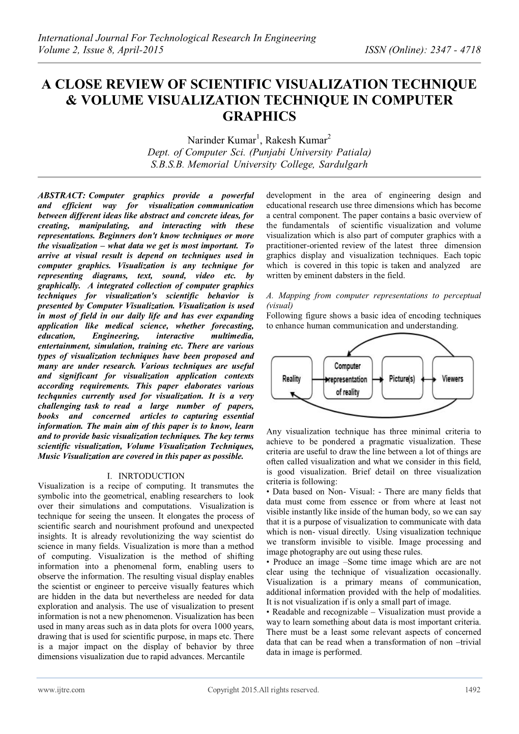 A Close Review of Scientific Visualization Technique & Volume