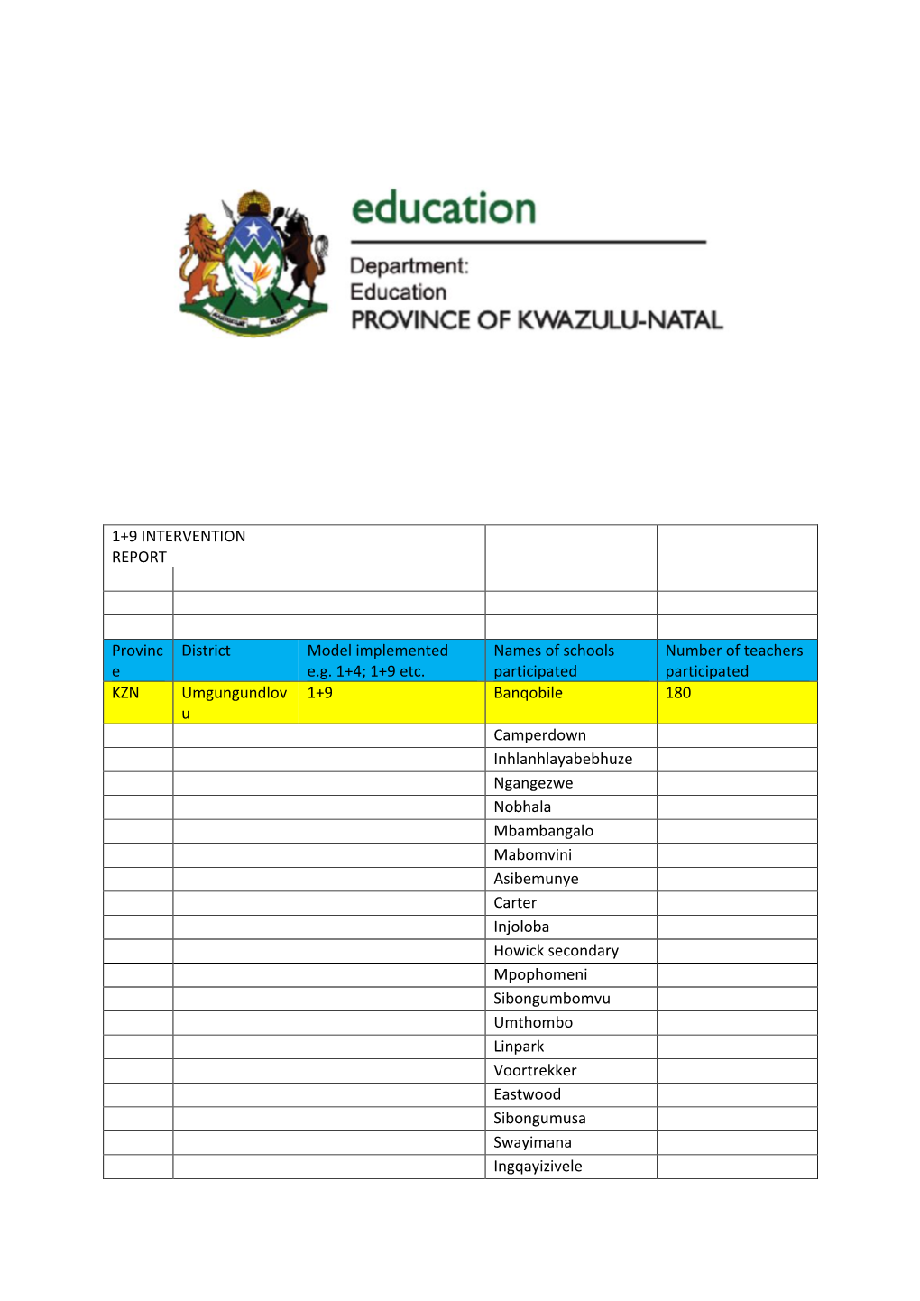 1+9 INTERVENTION REPORT Provinc E District Model