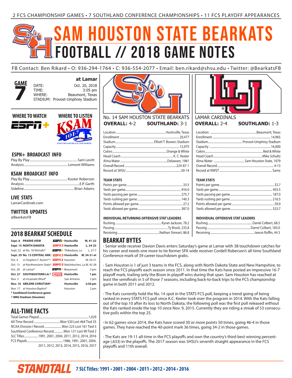 SAM HOUSTON STATE BEARKATS FOOTBALL // 2018 GAME NOTES FB Contact: Ben Rikard • O: 936-294-1764 • C: 936-554-2077 • Email: Ben.Rikard@Shsu.Edu • Twitter: @Bearkatsfb