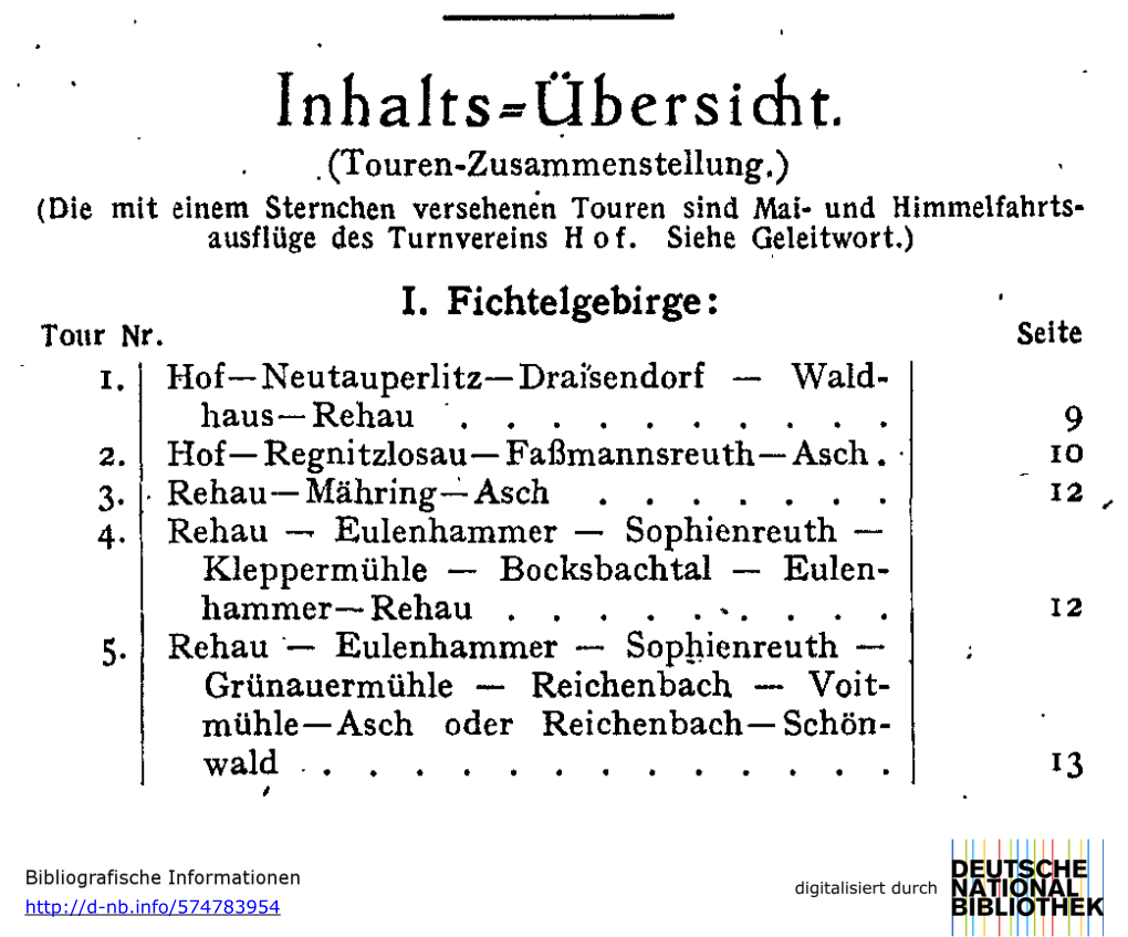 Inhaltsübersicht (Touren-Zusammenstellung.) (Die Mit Einem Sternchen Versehenen Touren Sind Mai- Und Himmelfahrts- Ausfluge Des Turnvereins Hof