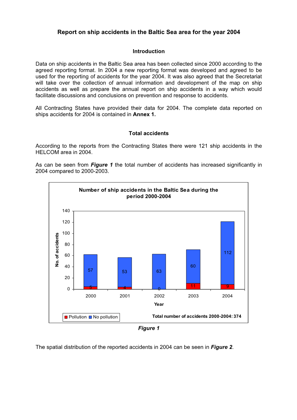 Report on Ship Accidents in the Baltic Sea Area for the Year 2004