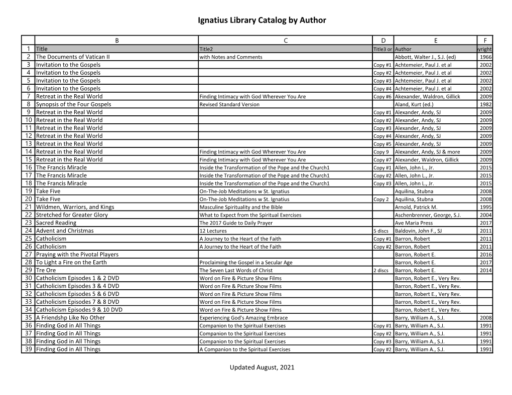 Ignatius Library Catalog by Author