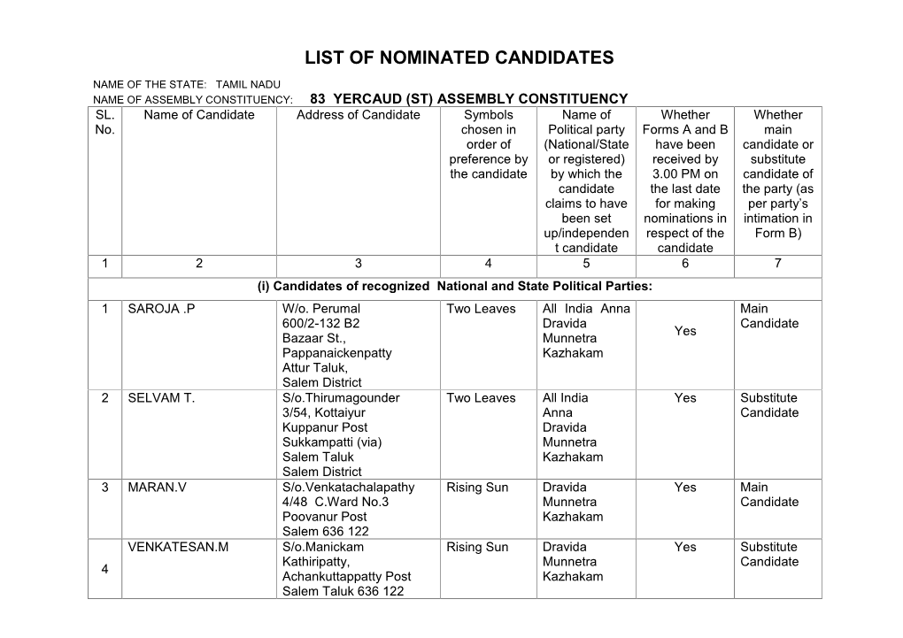 List of Nominated Candidates Name of the State: Tamil Nadu Name of Assembly Constituency: 83 Yercaud (St) Assembly Constituency Sl