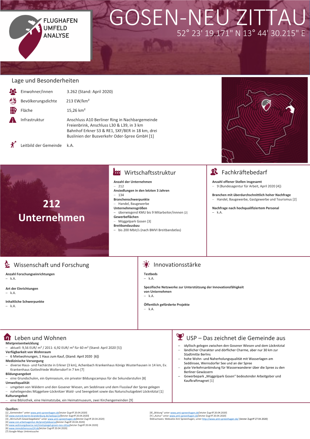 Innovationsstärke Leben Und Wohnen Wirtschaftsstruktur Wissenschaft Und Forschung Fachkräftebedarf