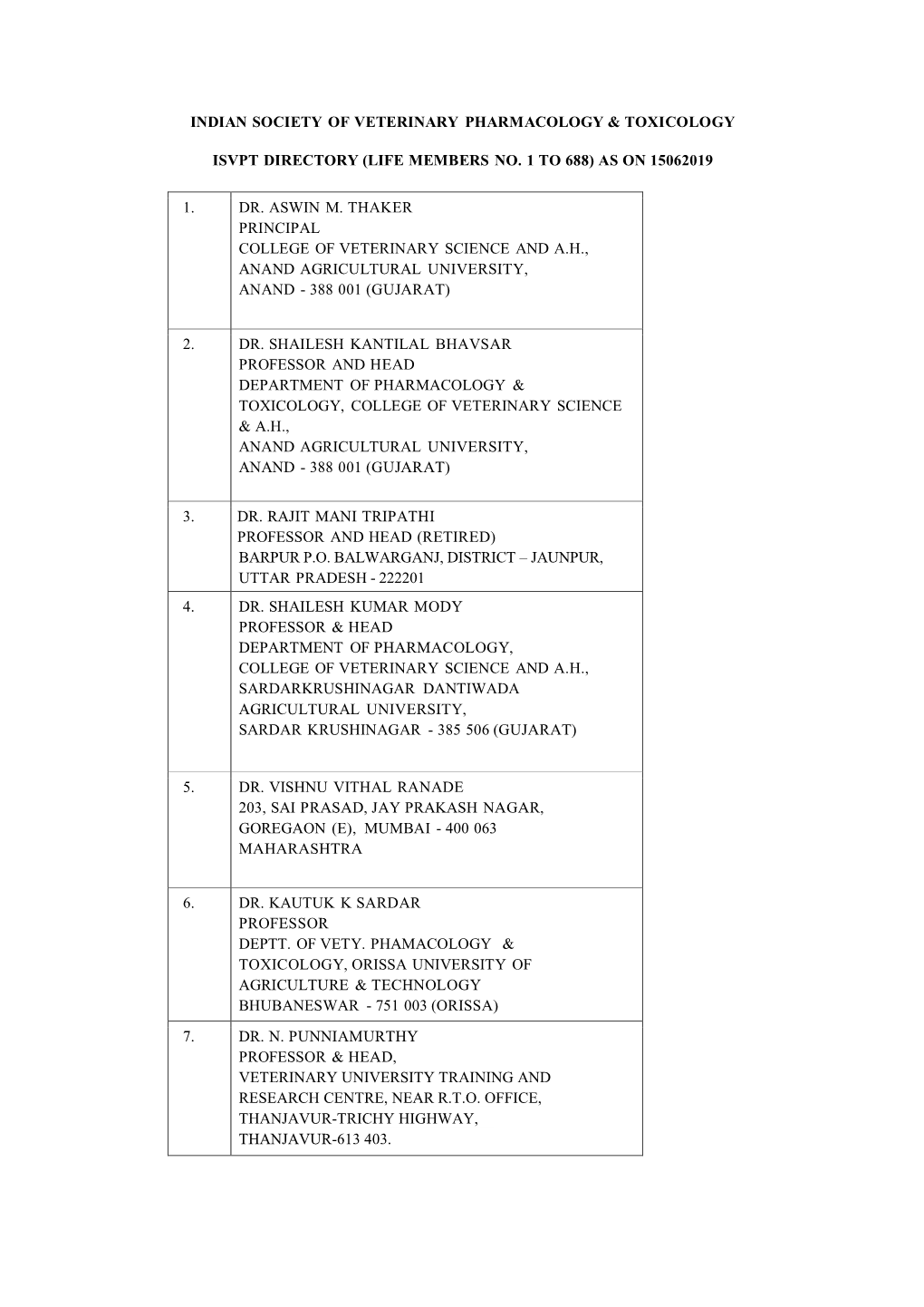 Indian Society of Veterinary Pharmacology & Toxicology Isvpt Directory (Life Members No. 1 to 688) As on 15062019 1. Dr