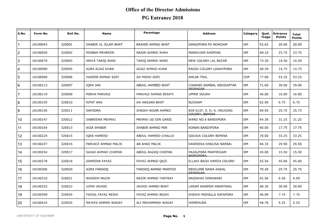 Office of the Director Admissions PG Entrance 2018