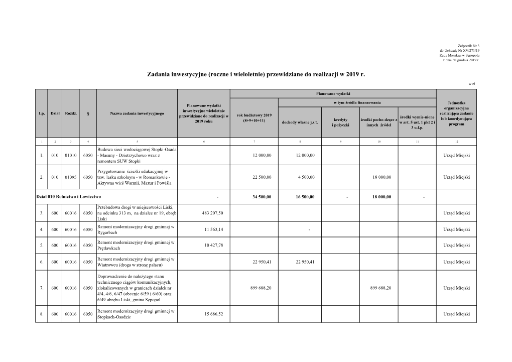 Zalacznik3.Pdf (171