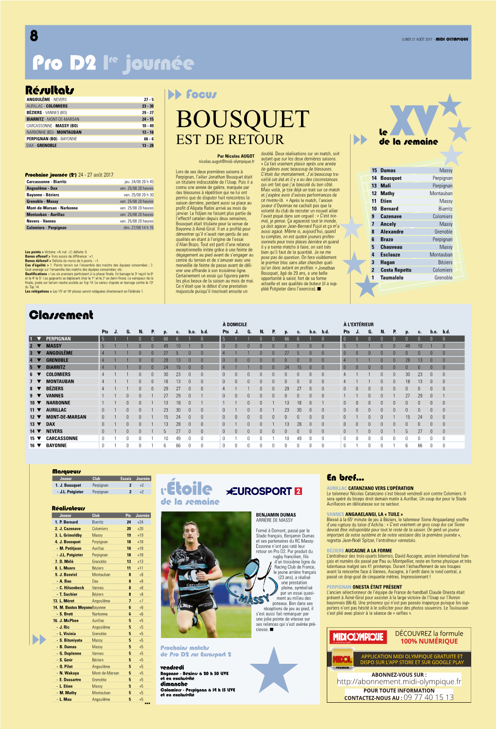 MASSY (BO) 10 - 49 NARBONNE (BD) - MONTAUBAN 13 - 18 Le PERPIGNAN (BO) - BAYONNE 66 - 6 EST DE RETOUR XV ★ DAX - GRENOBLE 13 - 28 De La Semaine