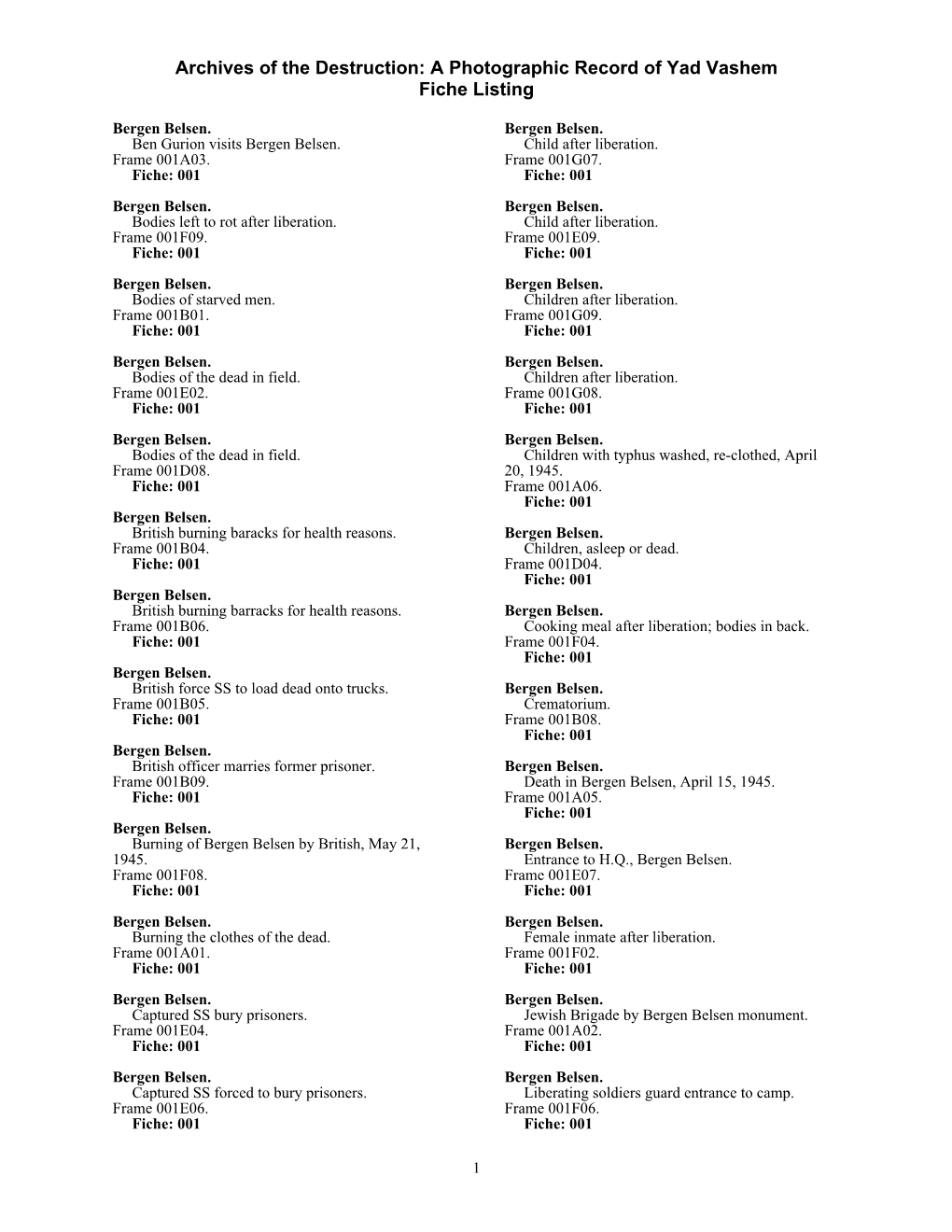 A Photographic Record of Yad Vashem Fiche Listing