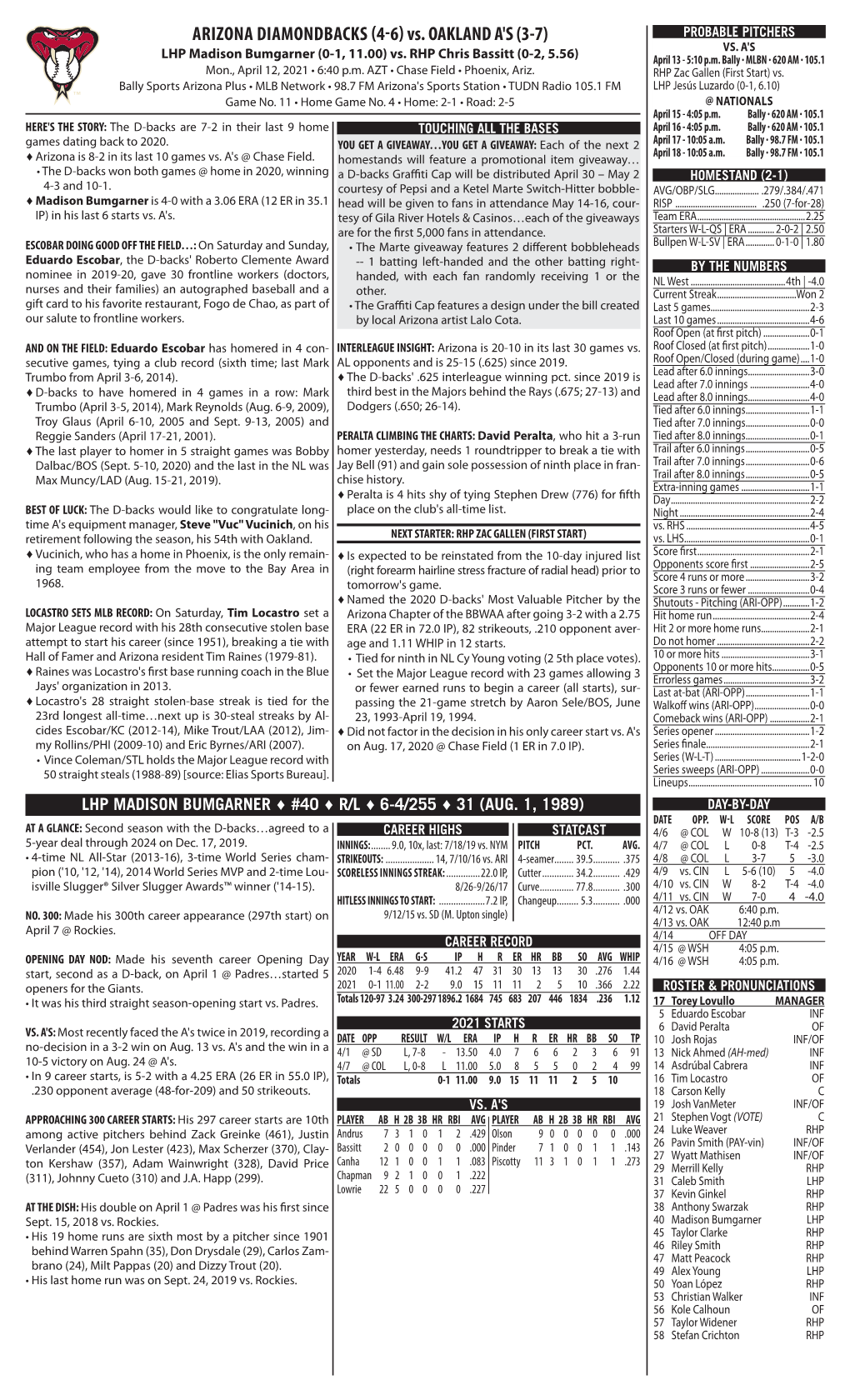 04-12-2021 Arizona Game Notes