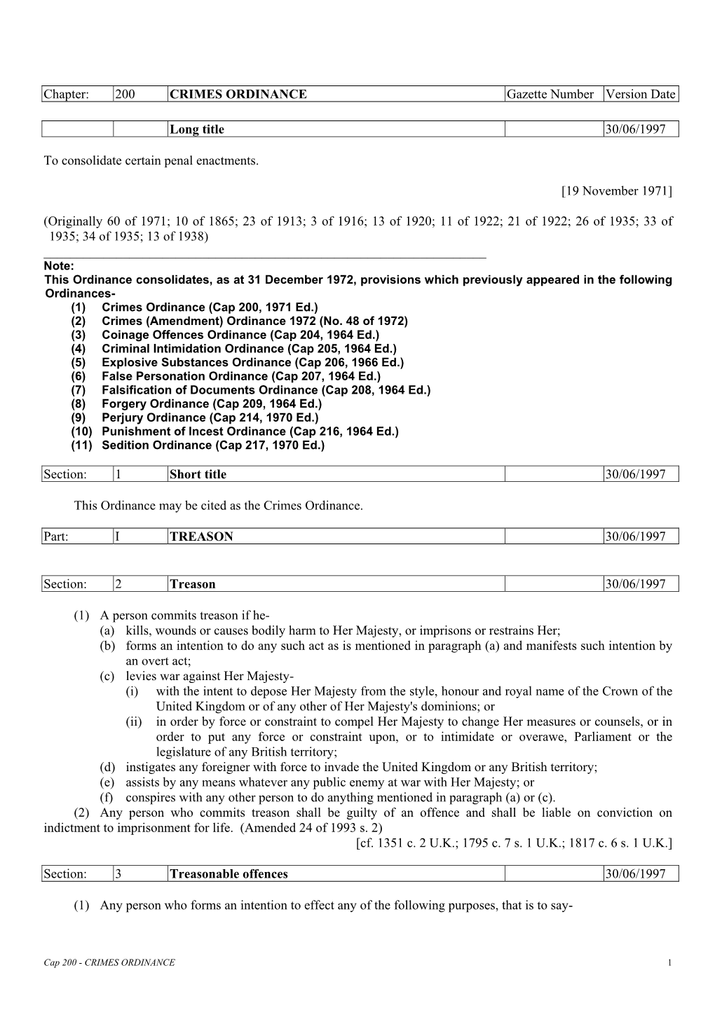 CRIMES ORDINANCE Gazette Number Version Date