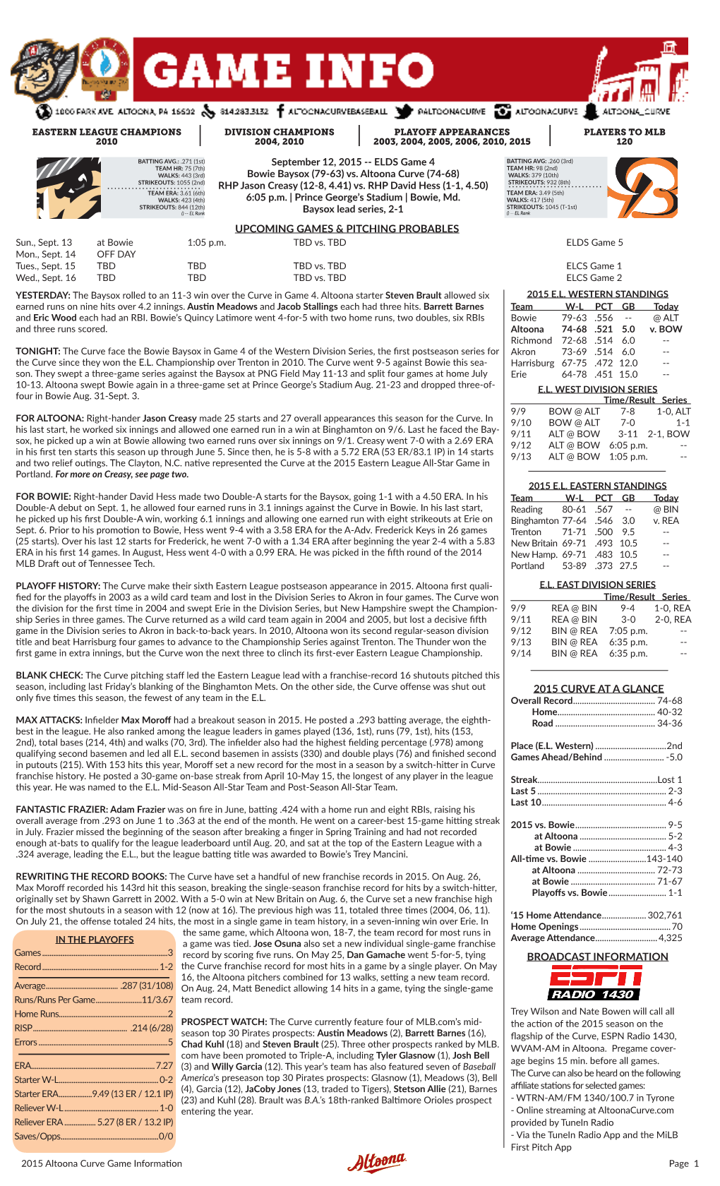 2015 Curve at a Glance Broadcast Information