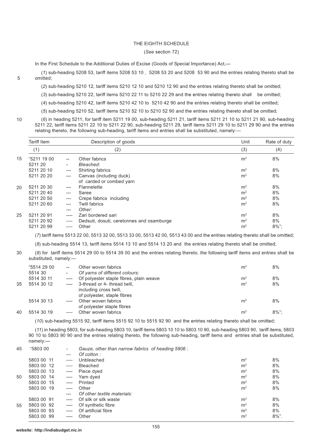 EIGHTH SCHEDULE (See Section 72)