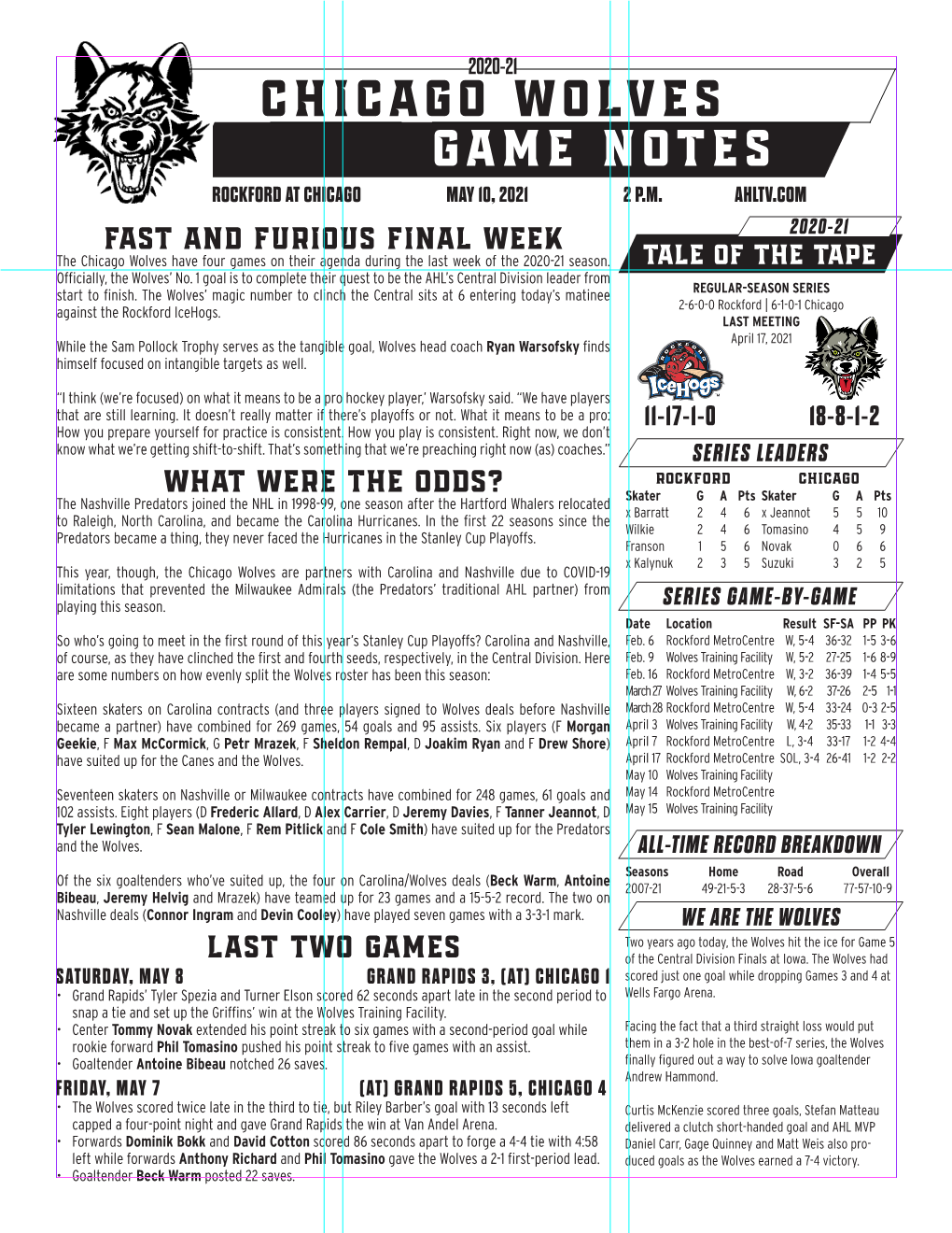 Chicaggo Wolves Game Notes