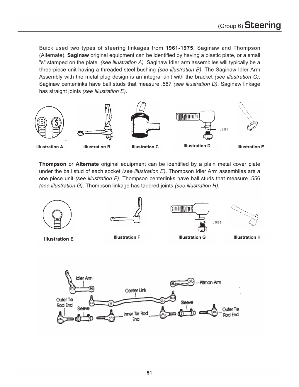 (Group 6) Steering