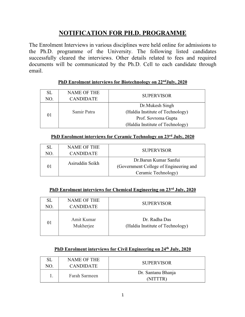 Notification for Ph.D. Programme