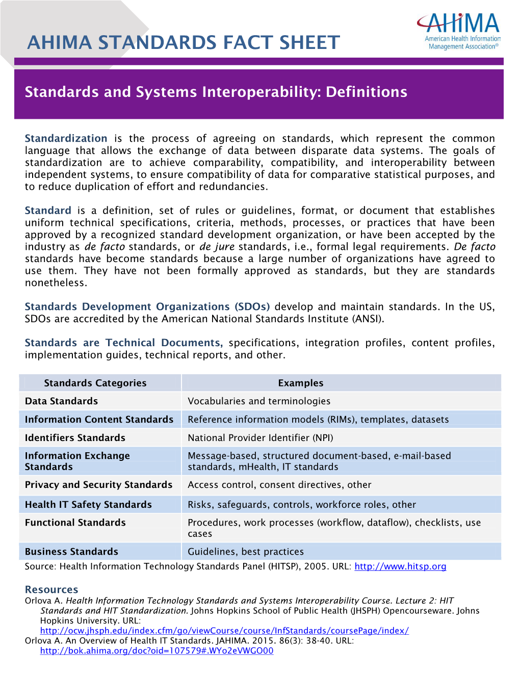 AHIMA Fact Sheet: Standards and Systems Interoperability Definitions