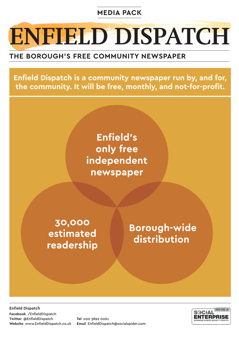 The Borough's Free Community