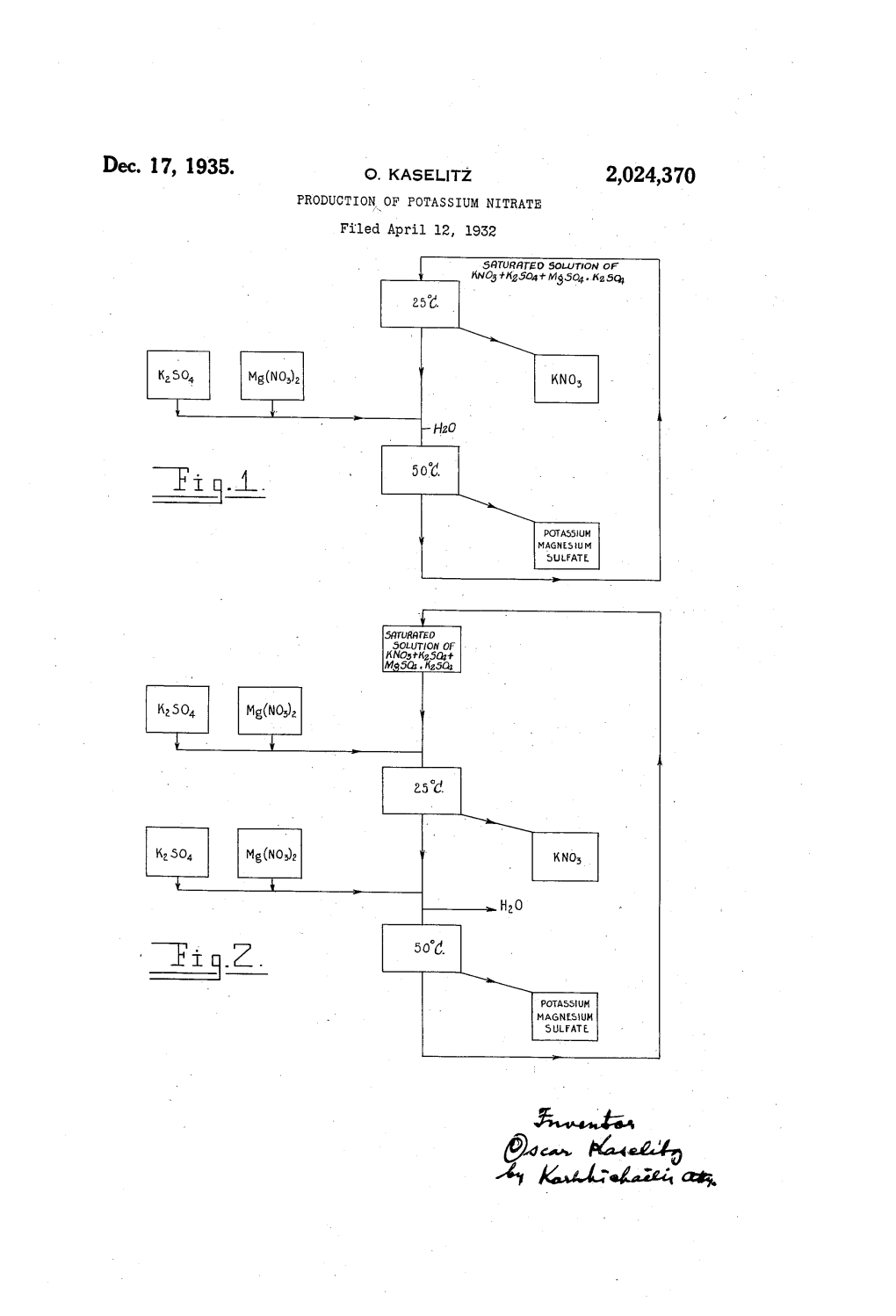 Dec. 17, 1935. O KASELITZ 2,024,370 PRODUCTION of POTASSIUM NITRATE Filed April 12, 1932