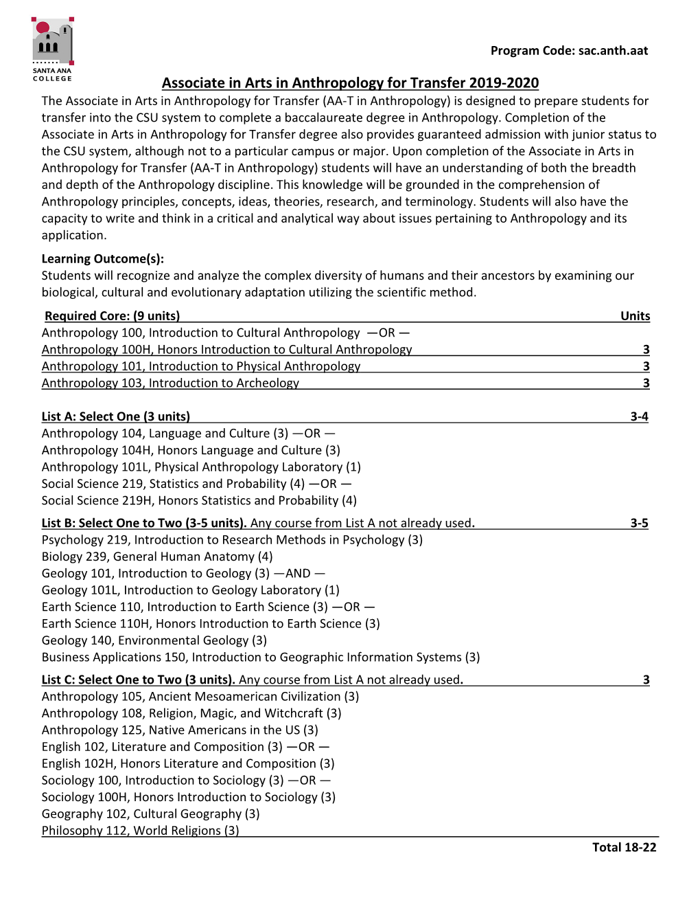 Anthropology AA-T 20192020