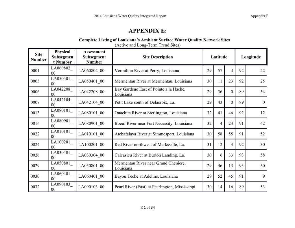 Complete Listing of Louisiana S Ambient Surface Water Quality Network Sites