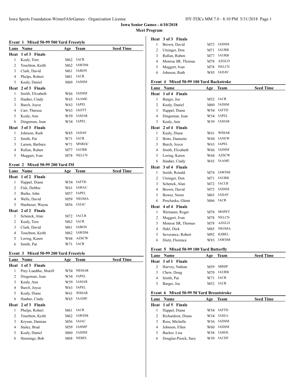 8:10 PM 5/31/2018 Page 1 Iowa Senior Games - 6/10/2018 Meet Program