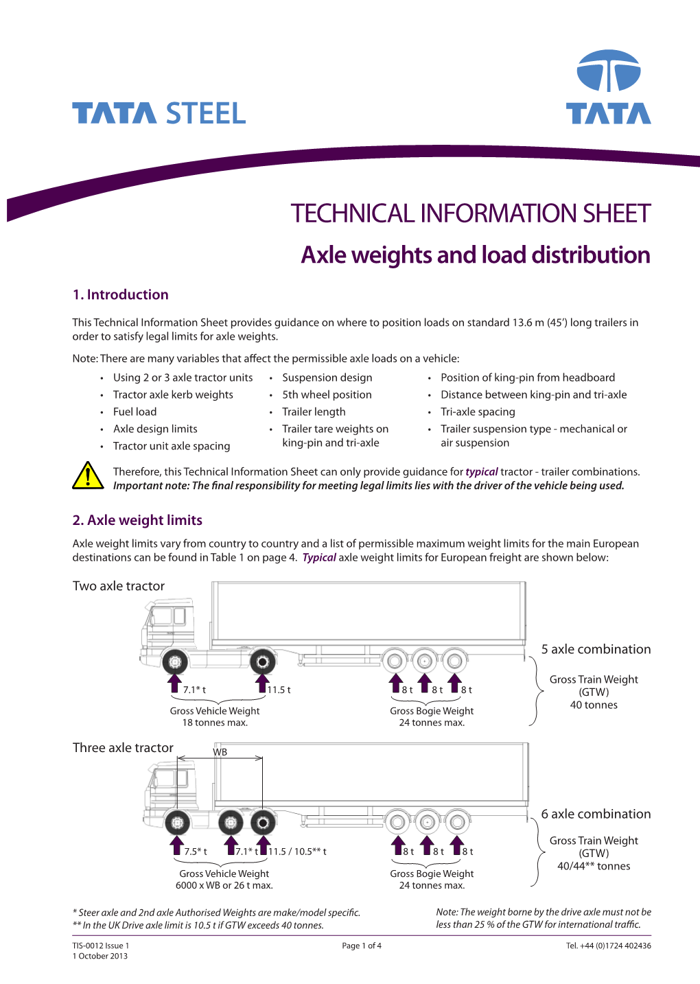 TIS-0012 Axle Loads and Weight Distribution