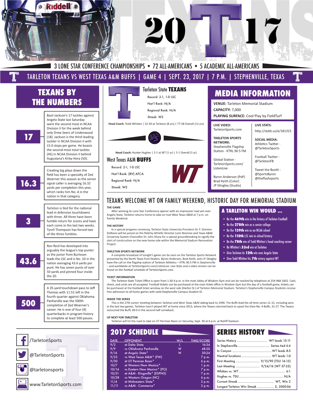 Media Information Texans by the Numbers 17 3 500 16.3 43.6