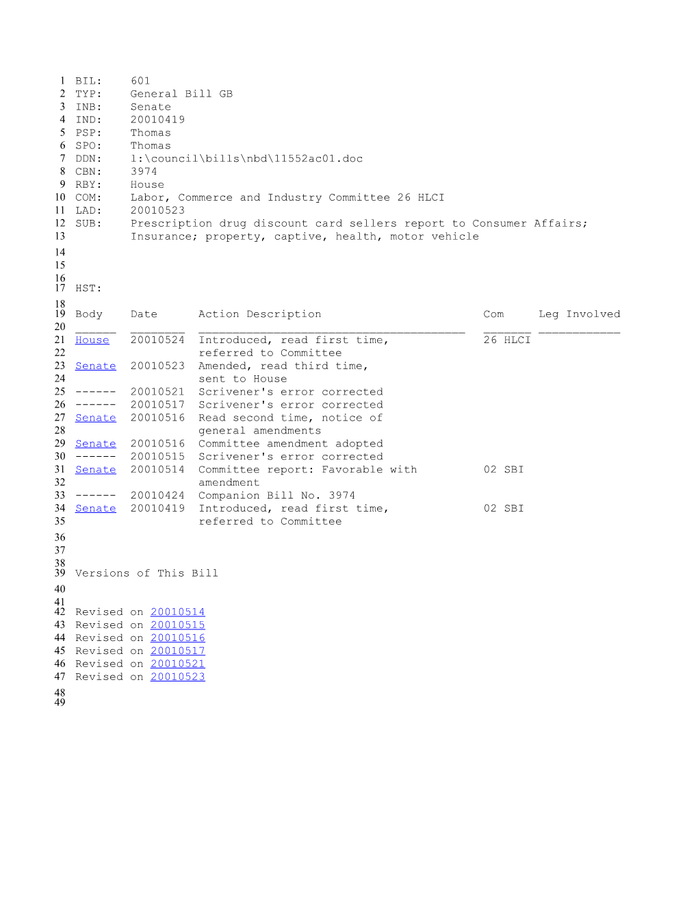 2001-2002 Bill 601: Prescription Drug Discount Card Sellers Report to Consumer Affairs;